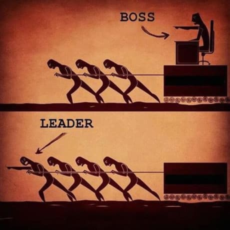 showing different leadership styles